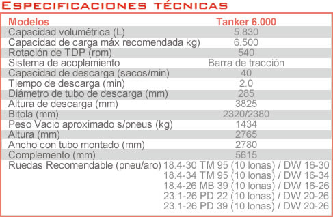 Especificaciones Tecnicas Jan Tanker 6000